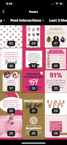 Instagram insights to see which post to share on Pinterest by Jen Vazquez Marketing Strategist 4