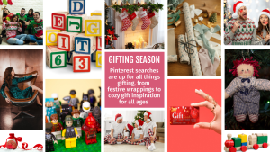 Pinterest Trends: Gifting Season